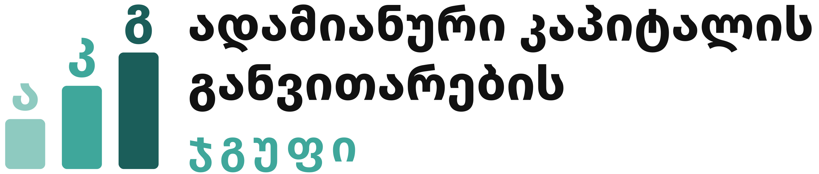 ადამიანური კაპიტალის განვითარების ჯგუფი